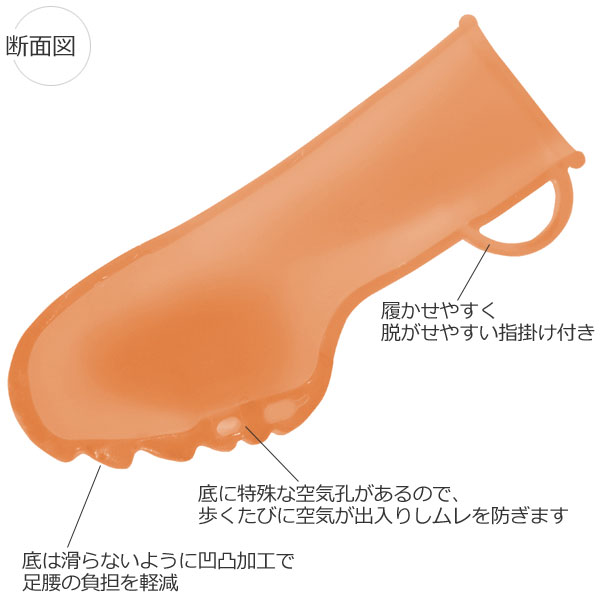 ペットアドバンスドッグブーツパウテクトLオレンジ中型犬大型犬2個入(新パッケージ)日本製肉球保護保湿滑り止めモチモチシンプル無地オールシーズンブーツ靴シューズ犬Pawtectピカコーポレイション