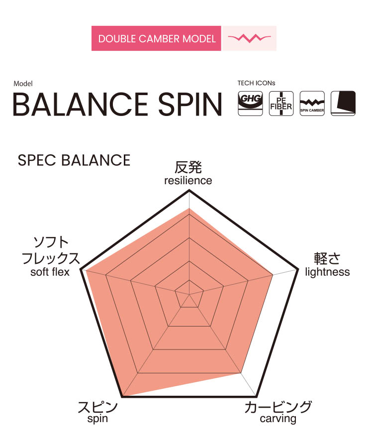 011ARTISTIC ゼロワンワン BALANCE SPIN バランススピン 22-23 2023