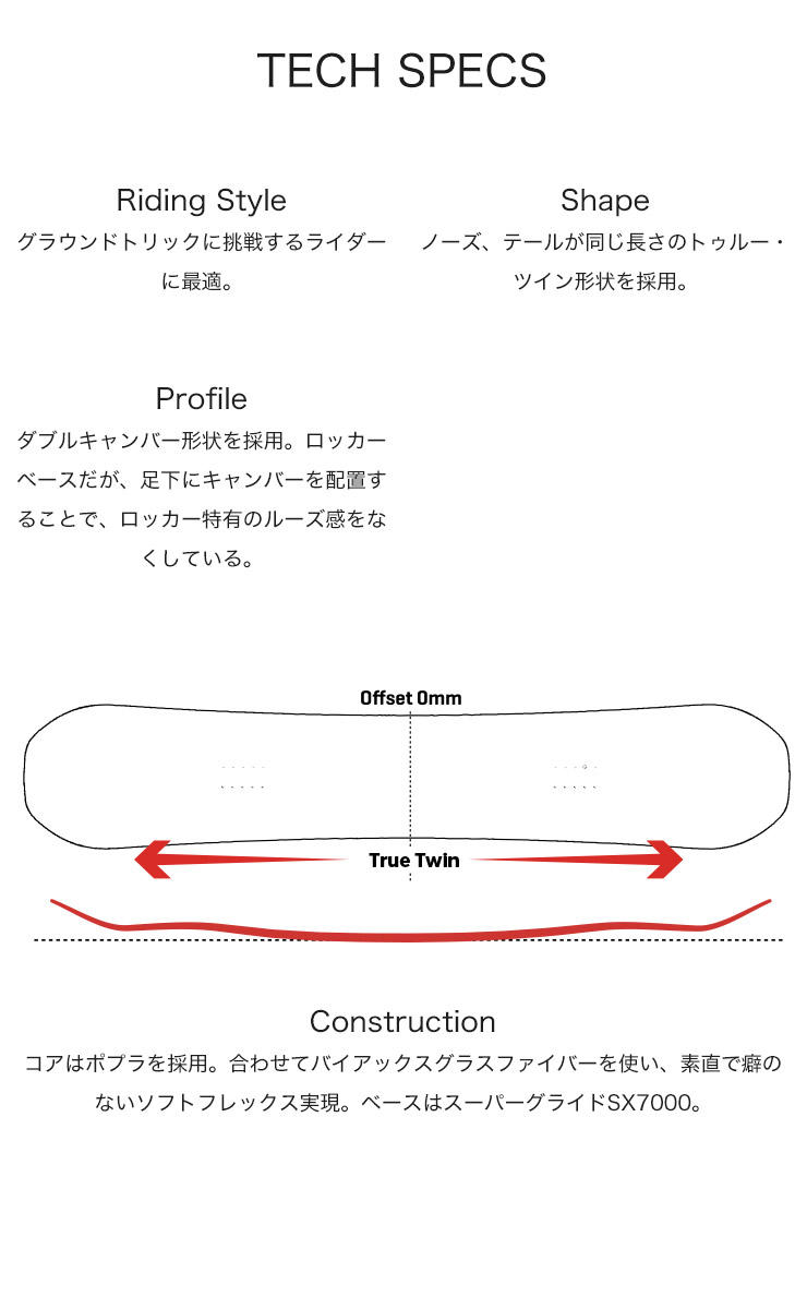 激安先着 SANTACRUZ サンタクルーズ WALL HAND DC ウォールハンド 22