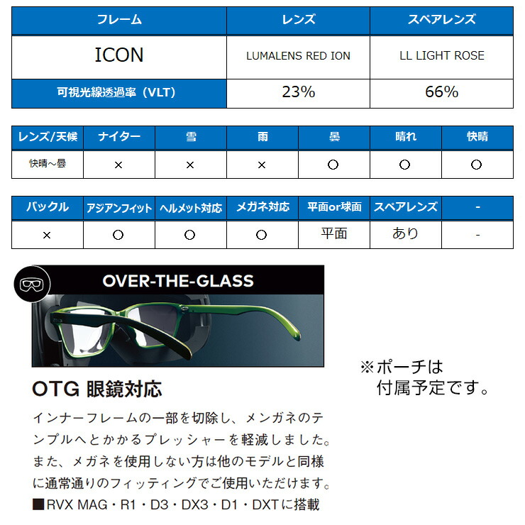 高価値セリー 早期予約 23 Dragon ドラゴン ゴーグル Rvx Mag カラー Icon ルーマレンズ Lumalens Red Ion スキー スノーボード Fucoa Cl 高価値セリー 早期予約 23 Dragon ドラゴン ゴーグル Rvx Mag カラー Icon ルーマレンズ Lumalens Red Ion スキー スノーボード Fucoa Cl