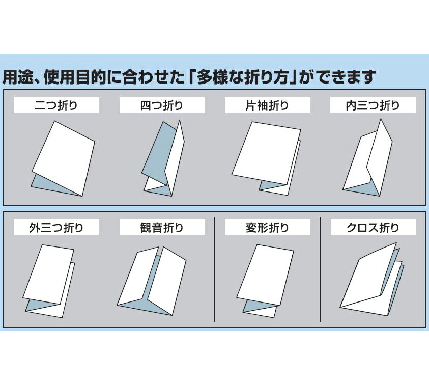 超人気高品質 マックス MAX 紙折機 EPF-300 EF90018 fucoa.cl