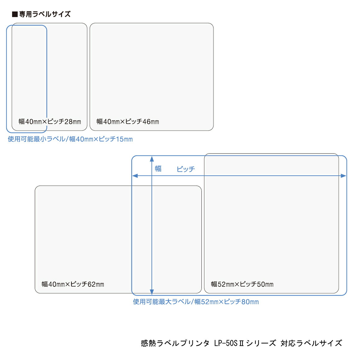 ◇高品質 マックス ラベルプリンタ専用ラベル LP-S4062VP 上質感熱紙 50巻入 fucoa.cl