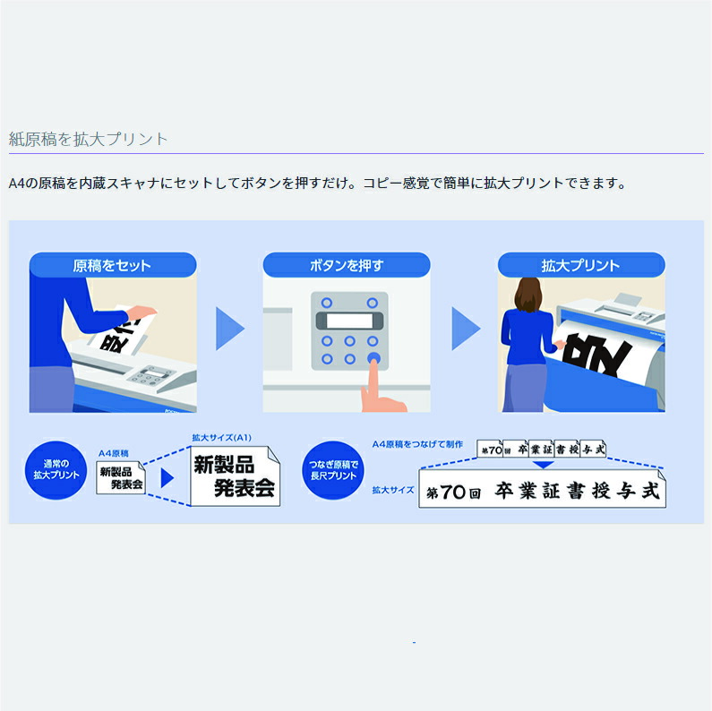 楽天市場 エム ビー エス かくだい君neo ポスタープリンター Poster Printer St R 事務蔵