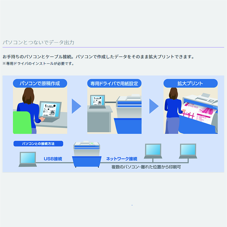 楽天市場 エム ビー エス かくだい君neo ポスタープリンター Poster Printer St R 事務蔵