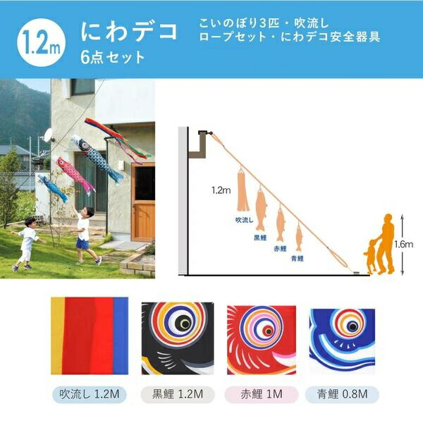 【ポイント１２倍】（SALE_セール）徳永こいのぼり　【友禅鯉】６点にわデコセット 1.2M×6点セット　410-257　｜TOKUNAGA KOINOBORI