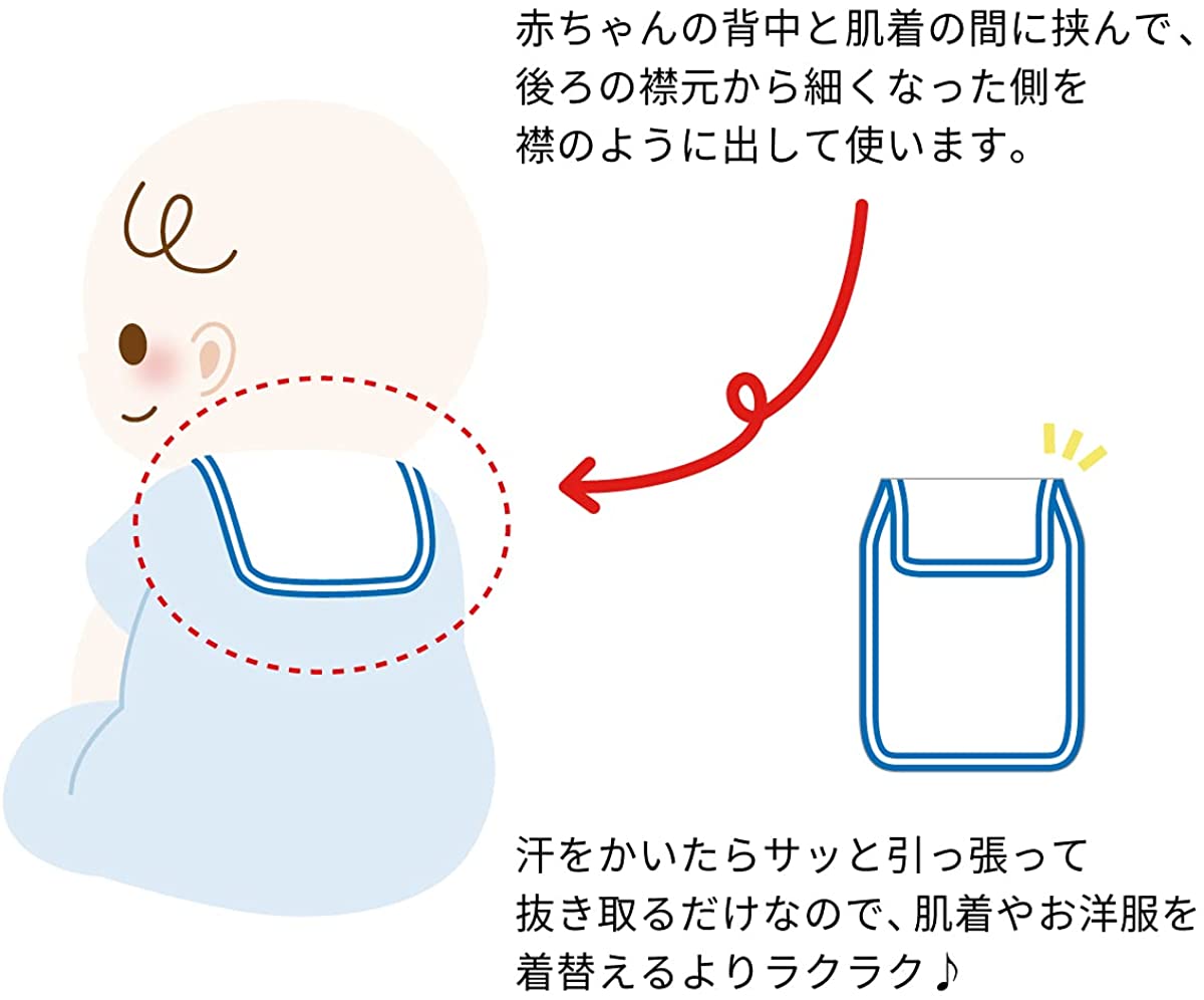 楽天1位 防水ハンズフリー拡声器スピーカー 雨天時でも安心して使用できる 超小型軽量ポータブルタイプ サンワサプライ Mm Spamp6 メーカー保証新品 送料無料 Fucoa Cl