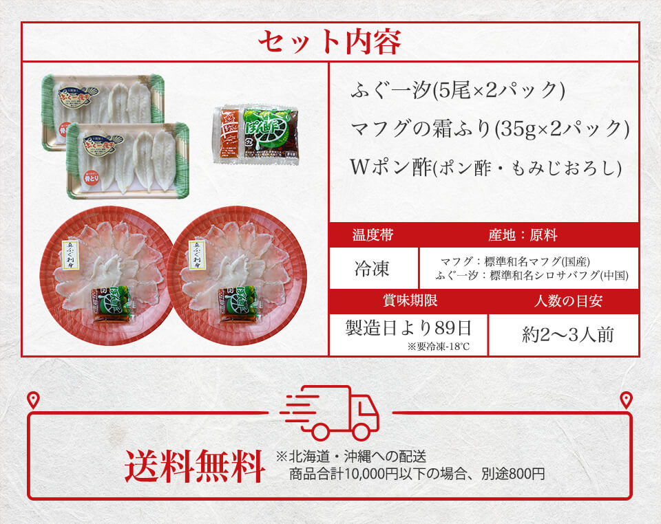 楽天市場 まふぐ霜降造り ふぐ一夜干し ふくギフトセット ふぐ 刺身 一夜干し 父の日 ギフト 送料無料 関門ふぐ問屋 ふぐ王