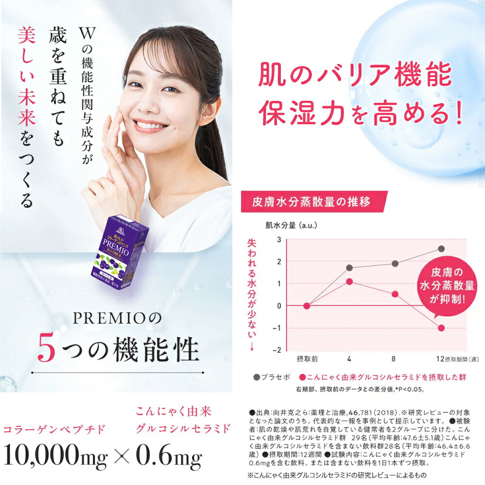コラーゲン 10000mg 森永製菓 おいしいコラーゲンドリンク
