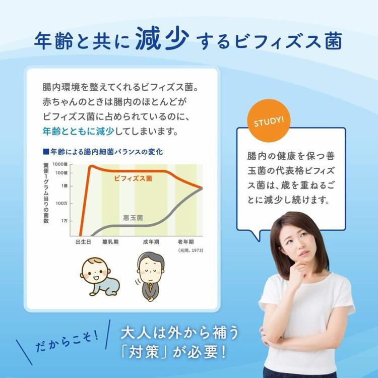 森永 ビヒダス 生きて届くビフィズス菌bb536 機能性表示 約180日分 6袋 森永乳業 公式 Morinaga 善玉菌 腸内環境 サプリ カプセル サプリメント ビフィズス菌bb536 Bb536 ビフィズス 腸内 整腸 腸活 善玉 健康食品 男性 女性 ビフィズス菌 乳酸菌 シェアno 1
