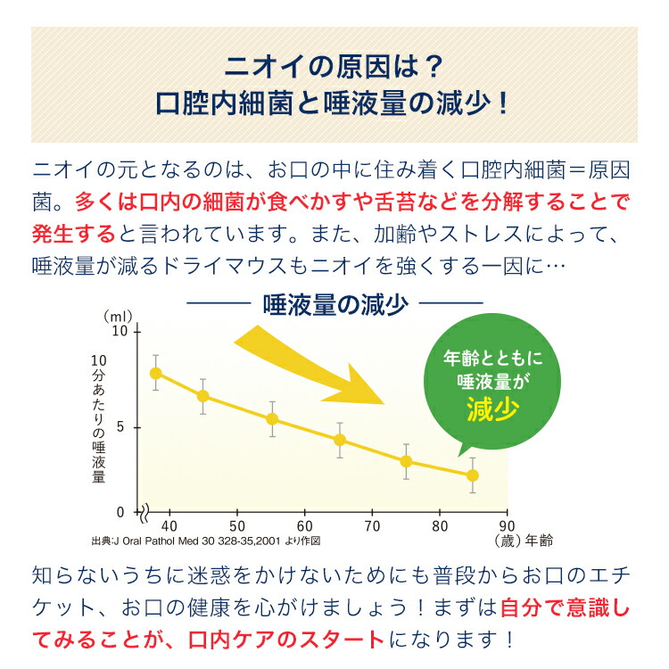 市場 森永 マスキング 森永乳業 レモンミント風味 サプリ 2袋 公式 サプリメント オーラバリア ラクトフェリン タブレット おトクな60回分