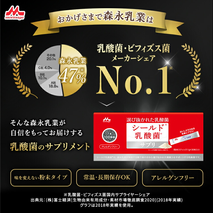 訳あり商品 シールド乳酸菌サプリ 90日分 3箱 森永乳業 公式 森永 morinaga サプリ サプリメント プロバイオティクス 粉末 善玉菌 健康  食品 アレルゲンフリー シールド乳酸菌 乳酸菌 ビフィズス菌 食事 腸活 体調管理 たべるシールド乳酸菌 送料無料 ...