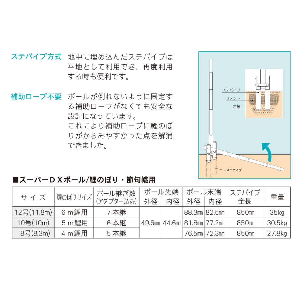 日本最大級 こいのぼりポール 10m 5m鯉用 徳永鯉 スーパーデラックスポール スーパーdxポール 鯉のぼり 森景 もりけい 公式の Neostudio Ge