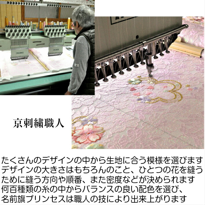 刺繍でお名前と生年月日をお入れします 令和対応可 名前旗台付きセット プリンセス 名前旗台付きセット 生年月日入代込 刺繍 送料無料おもちゃ ギフトボックス付きで出産祝いやお誕生日のプレゼントにもお使いいただけます 名前旗 お雛様 生年月日入代込 刺繍でお名前と生年月日をお入れします 令和対応可 名前旗台付きセット プリンセス 名前旗台付きセット 生年月日入代込 刺繍 送料無料おもちゃ ギフトボックス付きで出産祝いやお誕生日のプレゼントにもお使いいただけます 名前旗 お雛様 生年月日入代込