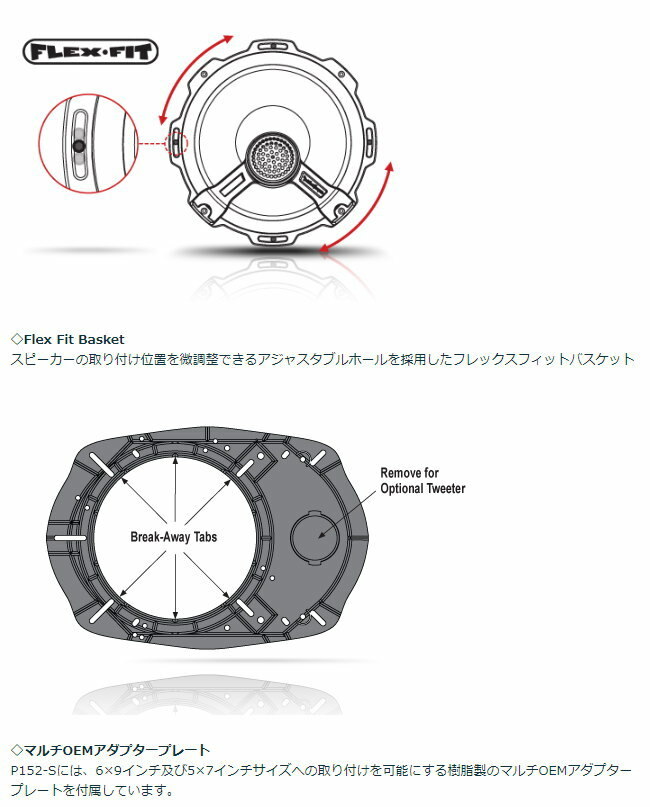 ロックフォード RockfordFosgate T152 13cm 2way-