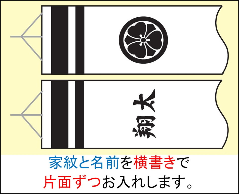 2m～1.2m鯉のぼり専用 家紋と名前（横書き）片面ずつ 商品コード:F-7【単品購入不可】