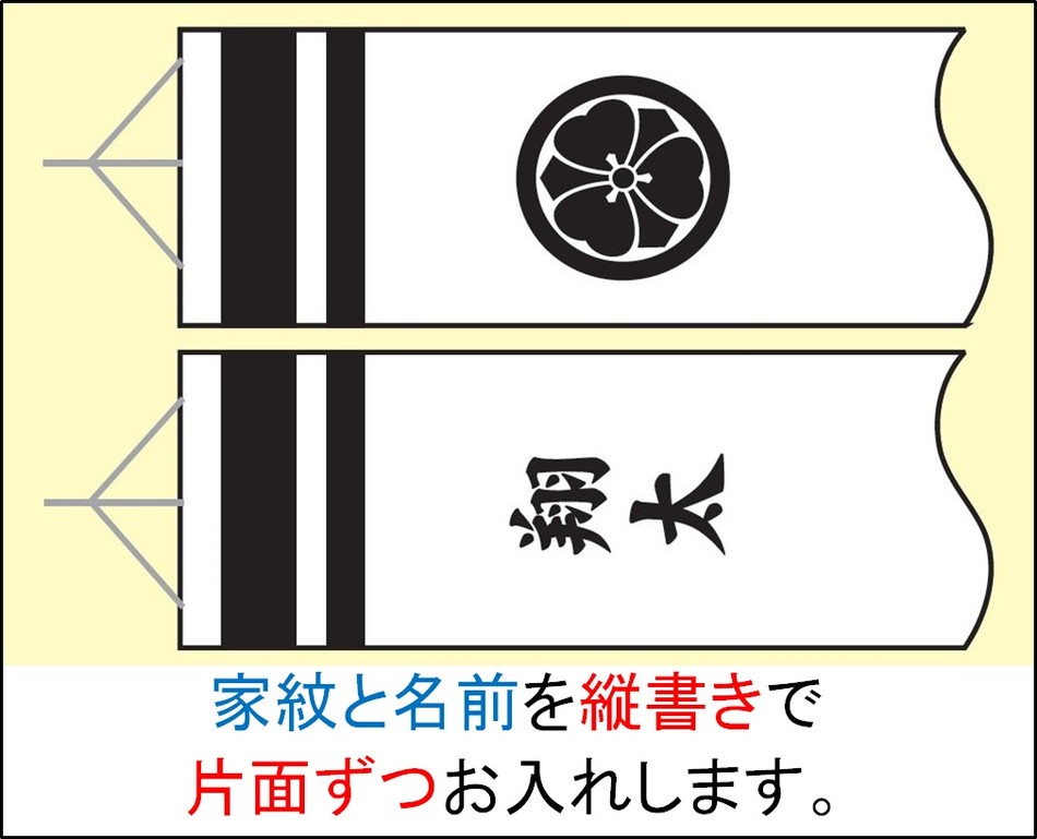 鯉のぼり 家紋 名前入れ 雛祭り 端午の節句 人形のモリシゲ 2m 1 2m鯉のぼり専用 こいのぼり 単品購入不可 家紋と名前 縦書き 片面ずつ 家紋と名前 縦書き 片面ずつ 商品コード F 8