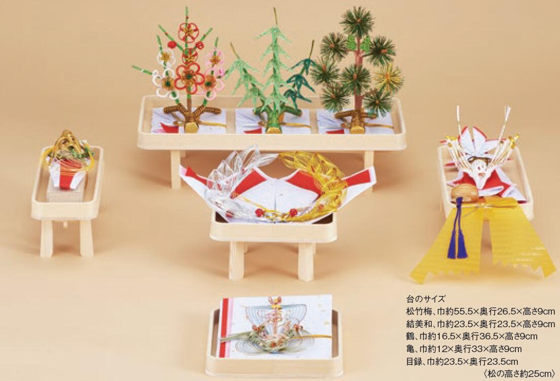 結納 5点目録・受書付きセット和花 八号セット（5巾ふろしき1枚・1畳毛氈付）｜人形のモリシゲ