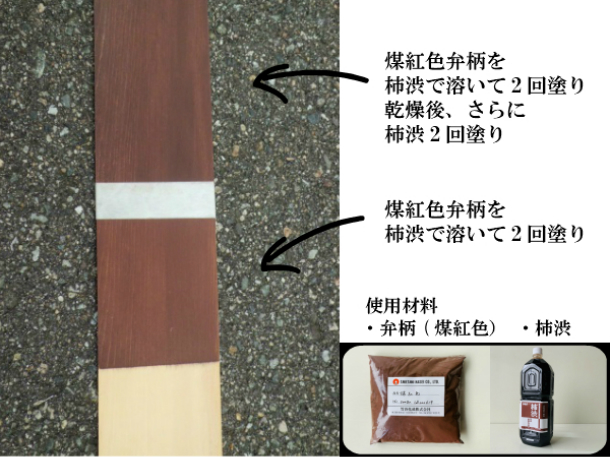 楽天市場 弁柄 500ｇ ベンガラ 塗料 塗装 水性塗料 木部 防虫 防腐 木部塗料 保護塗料 木 木材 外壁 外装 黄金色 黒 煤紅色 水性 ガーデニング フェンス リフォーム Diy モリチュウネットショップ