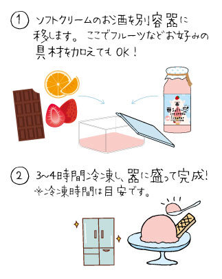 菊水 牛乳瓶シリーズ 本セット 化粧箱無し 菊水酒造株式会社 お酒 高知 家飲み おうち居酒屋 お土産 母の日 甘いお酒 女子会 かわいいお酒 Schwimmbad Delphine De