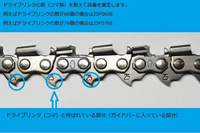 リビジョン 拍手 適応する オレゴン チェーンソー Botani Jp