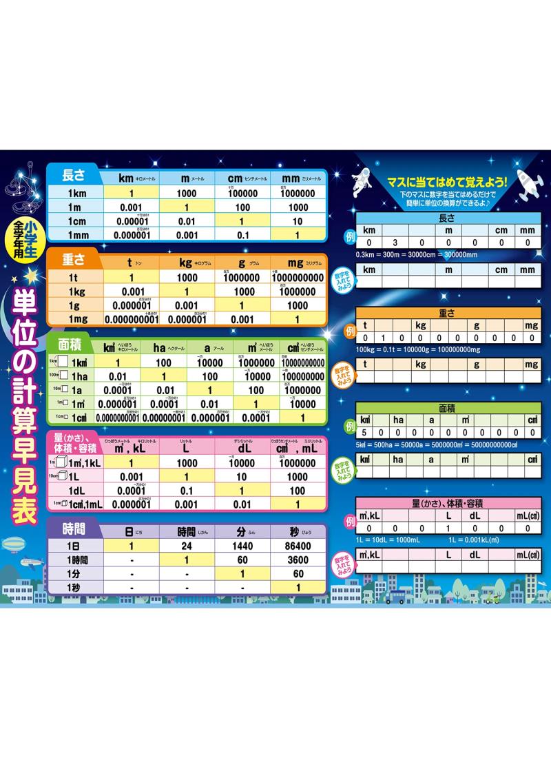 楽天市場】エポック社 【日本製】 アルミ製 パズルフレーム