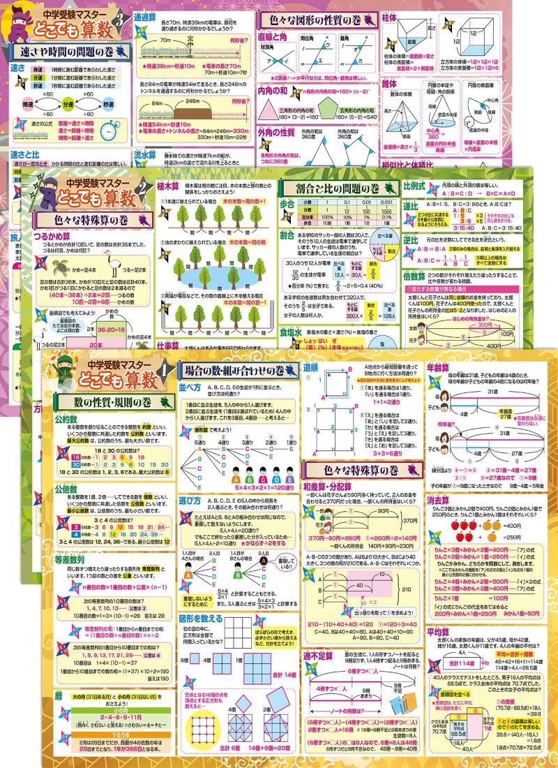 楽天市場】ラーニング リソーシズ(Learning Resources) 書いて