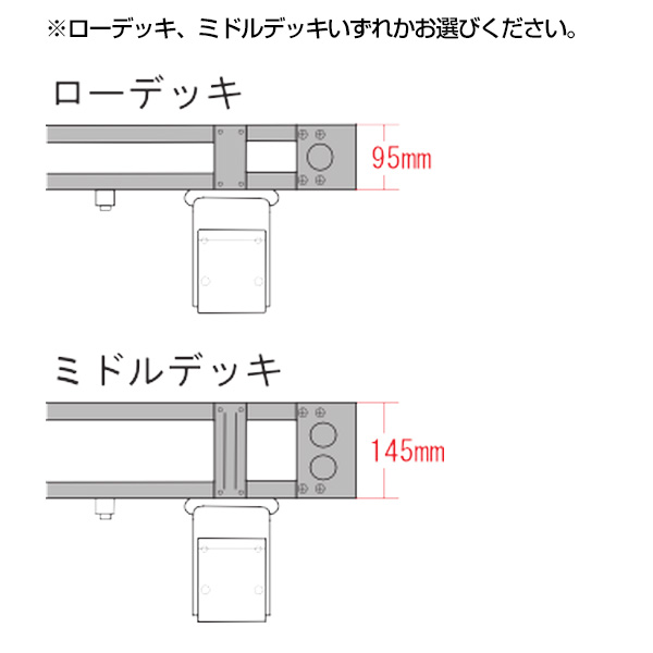 AIBAWORKS アイバワークス ルーフラック サファリ ノセルダ1