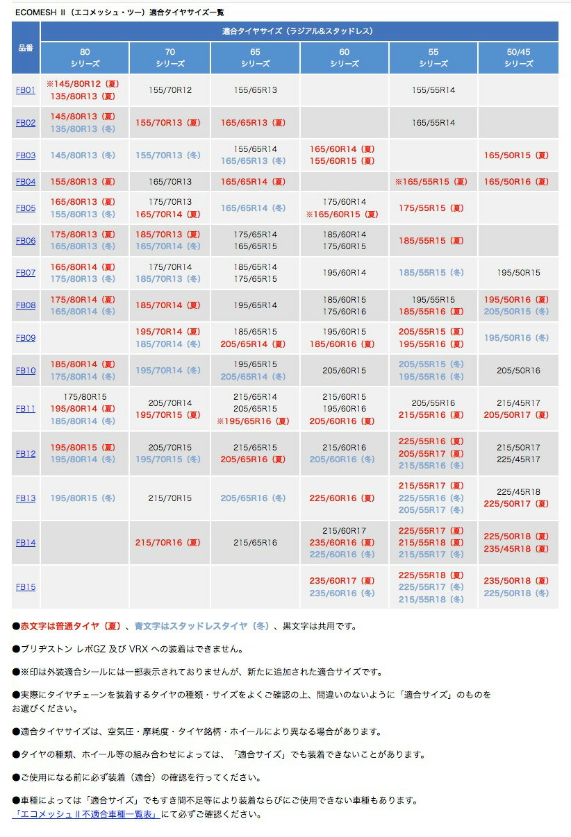 Fec エフイーシーチェーン Ecomesh2 エコメッシュ2 ツー 非金属タイヤチェーン Fb04 適合サイズ 155 80r13 165 70r13 165 65r14 165 55r15 165 50r16 ウレタンチェーン 簡単装着 ワンタッチ 取付 ジャッキアップ 不要 チェーン規制対応 雪 凍結 路面