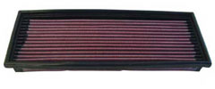 K&N REPLACEMENT FILTER エアフィルター AUDI COUPE 2.6 / 2.8 INJECTION 8BABC/8BAAH 92-95 2600/2800 【33-2001】｜モーストプライス 12,965円