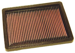 K&N REPLACEMENT FILTER エアフィルター PORSCHE 944 944 2.5 TURBO 951 85-91 2500 【33-2081】