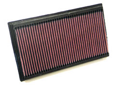 K&N REPLACEMENT FILTER エアフィルター JAGUAR XF-TYPE 4.2 V8 298/304ps J05HA 07-09 HB 4200 【33-2273x2個】
