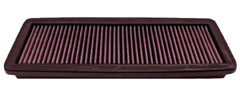 K&N REPLACEMENT FILTER エアフィルター HONDA インスパイア UC1 03.06-07.12 J30A 3000 【33-2277】|モーストプライス
