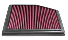 K&N REPLACEMENT FILTER エアフィルター PORSCHE BOXSTER 986 2.5 / 2.7 / 3.2 986 95-04-01 2.5/2.7/3.2L 【33-2773】｜モーストプライス