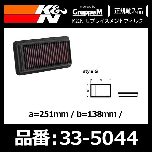 K&N リプレイスメントフィルター HONDA ホンダ シビック FC1/FK7 L15B/L15C 17/09- ターボ用【33-5044】 | GRUPPE M グループエム エアフィルター CIVIC 純正交換タイプ エアクリーナー DIY 吸気系 メンテナンス|モーストプライス