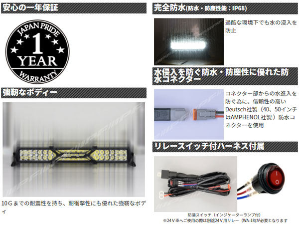 IPF フォグランプ 作業灯 ワークライト LED 40インチ ダブル ライト