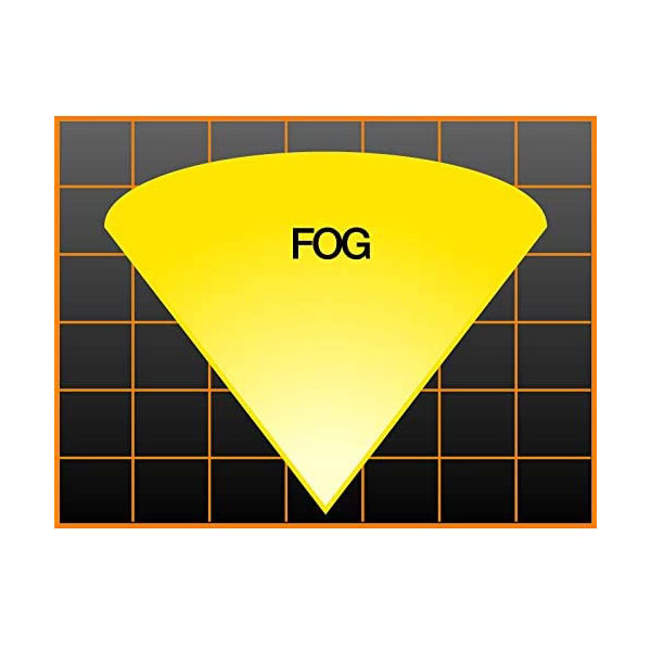 Ipf オフ道筋火灯 Super Off Roader 900 H3 S 9021 黒色肉叢 もや書割 黄水晶体 24v様式 眼ピーエフ フォグランプ スーパーストアオフキャリアカー 900続物 Offroad Yellow 黄 不義天気模様 積雪 雨ふり に おすすめ Meuestar App