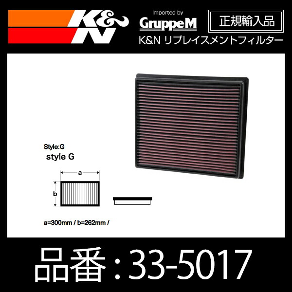 K&N リプレイスメントフィルター TOYOTA 北米 タンドラ/セコイヤ(4.6L/5.7L '14 -)用【33-5017】 17,582円