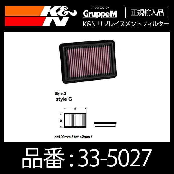 K&N リプレイスメントフィルター ホンダ フィット(GK3 GK4 GK5 GK6 GP5) ヴェゼル(RU1 RU2 RU3 4) グレイス(GM4 GM5)用【33-5027】 | GRUPPE M グループエム HONDA FIT VEZEL GRACE エアフィルター 純正交換タイプ エアクリーナー 簡単 DIY メンテナンス｜モーストプライス