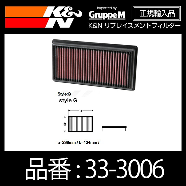 K&N リプレイスメントフィルター PEUGEOT 208/2008 1.2 NA ('12-)用【33-3006】｜モーストプライス