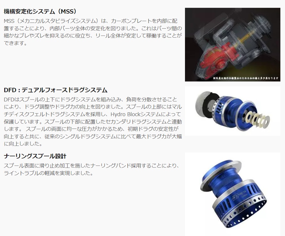 Okuma Azores アゾレス オクマ キャスティング クリックドラッグ調整システム ジギング スピニングリール デュアルフォースドラグシステム フィッシング マグロ 釣り 中古 スピニングリール