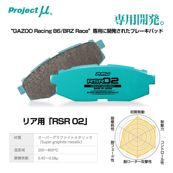 【要在庫確認/無くなり次第販売終了】 Projectμ プロジェクトミュー ブレーキパッド RSR02リア用【R916】 SUBARU BRZ