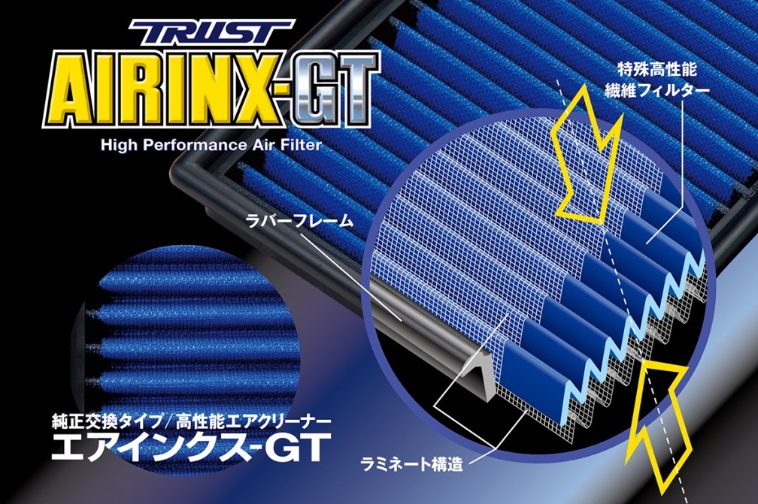 TRUST トラスト AIRINX GT エアインクスGT NISSAN ニッサンGT-R R35 07