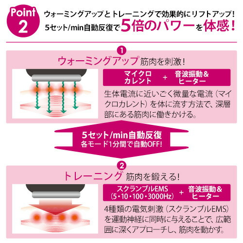 楽天市場 美顔器 ミリオンスマイルｔ ターボ 送料無料 正規品 人気小顔整体師 兼子和大 先生監修 美人筋トレーニング美顔器 Ems マイクロカレント スクランブルems 搭載美顔器 日本製 人気 美顔器 原液ならモテビューティー