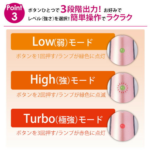 楽天市場 美顔器 ミリオンスマイルｔ ターボ 送料無料 正規品 人気小顔整体師 兼子和大 先生監修 美人筋トレーニング美顔器 Ems マイクロカレント スクランブルems 搭載美顔器 日本製 人気 美顔器 原液ならモテビューティー