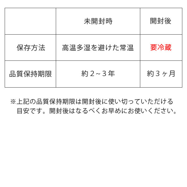楽天市場 定期購入 植物性コラーゲンmc100 33ml おすすめ配達間隔60日 美顔器ツインエレナイザープレミアムの導入に相性抜群 コラーゲン原液 美容液原液 エビス Ebis 美顔器 原液ならモテビューティー
