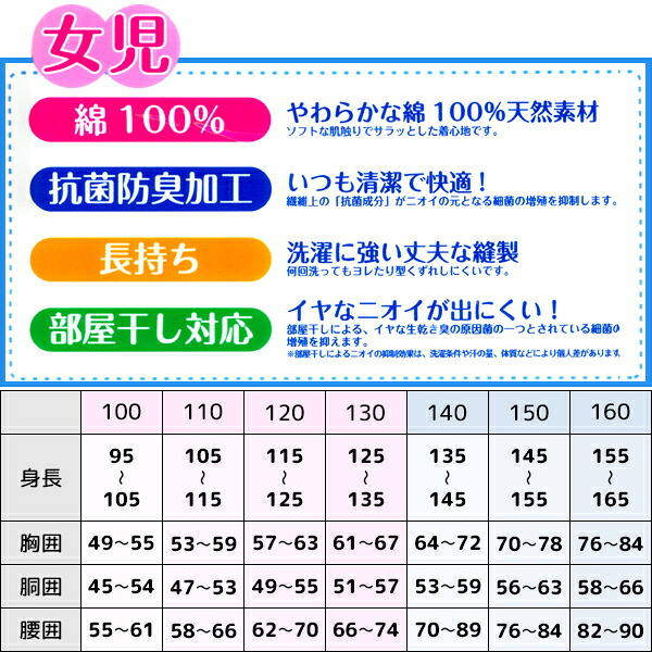 【送料無料5組セット(計10枚)】【やわらか肌着】【部屋干し・抗菌防臭】ショーツ(2枚組)(100cm・110cm・120cm・130cm・140cm・150cm・160cm)【女児インナー・子供下着・キッズ】【グンゼ(GUNZE)】【パンツ】【楽ギフ_包装】【通販】[auktn]