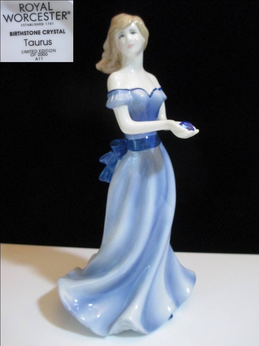 楽天市場】Tsume HQF フェアリーテイル ラクサス・ドレアー 塗装済み