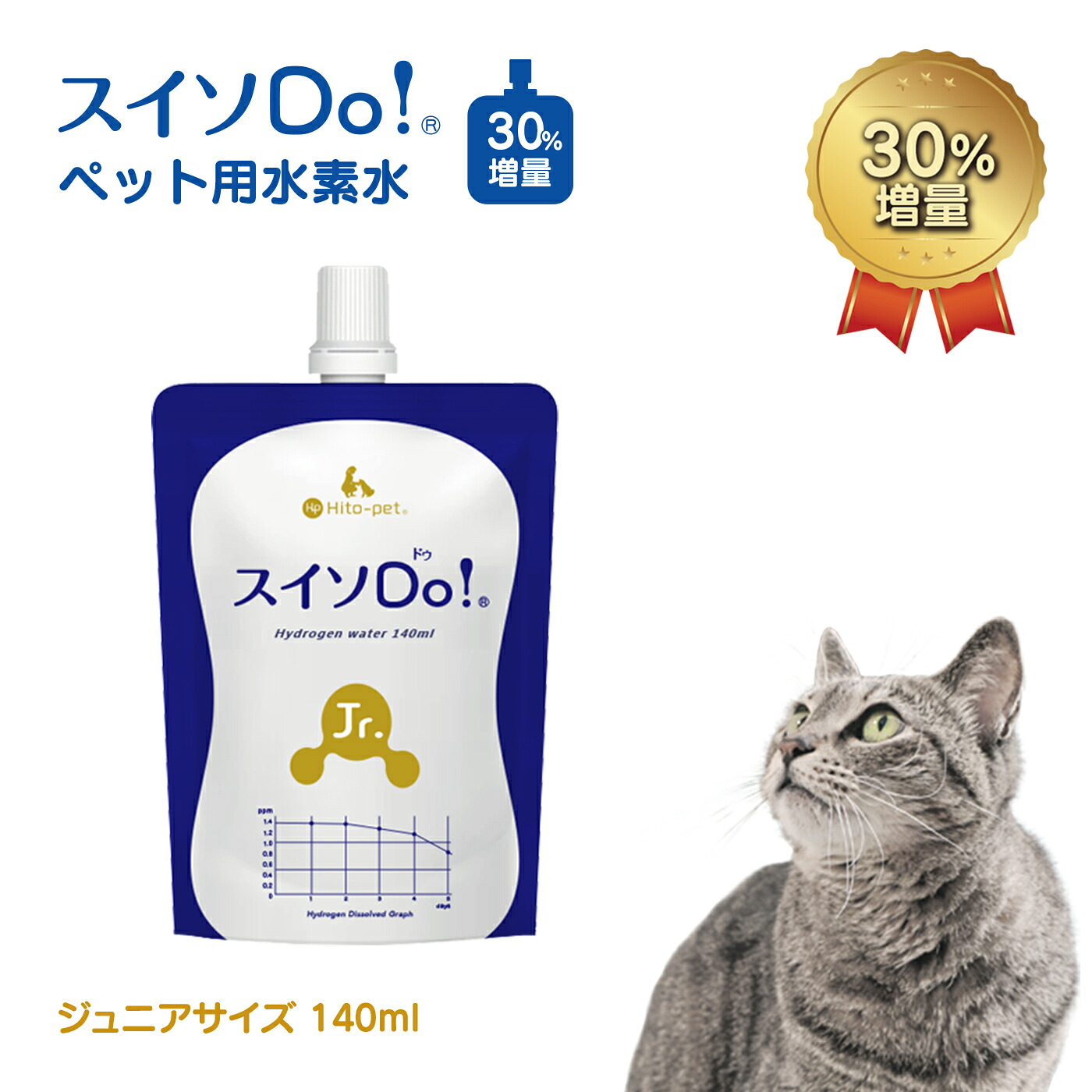 【スイソDo！くぐり抜ける談 １】 何でもかでも校閲ください。