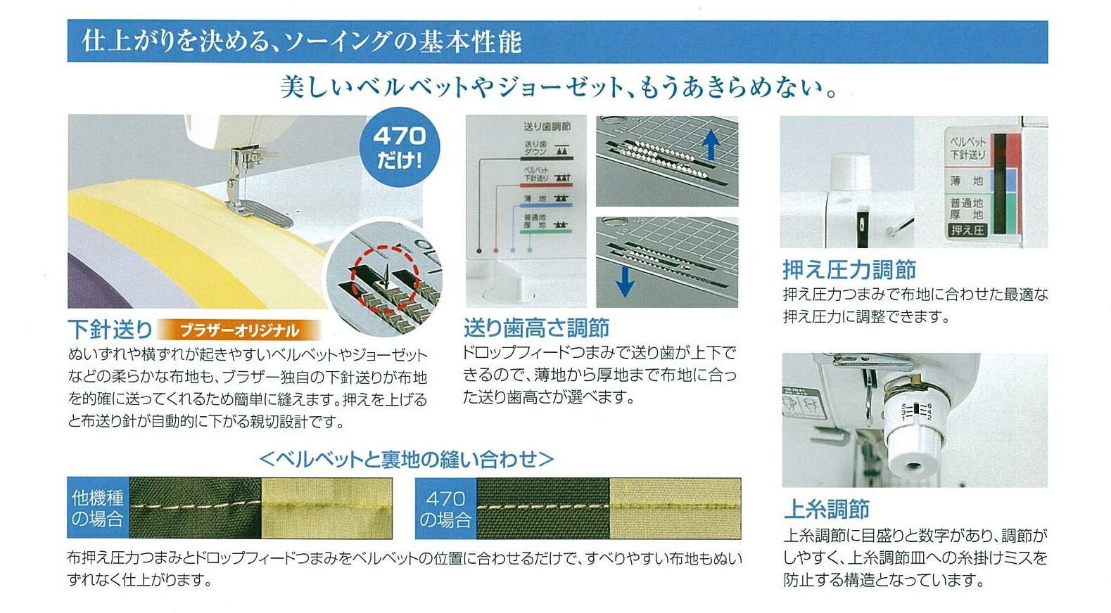 楽天市場 ブラザーミシン 職業用ミシン ヌーベル470 大人気ミシン マザーミシン商会