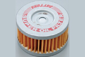 もも  楽天市場】DAYTONA スーパーオイルフィルター 内蔵式/ST250